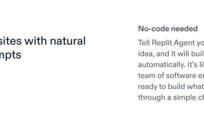 Replit AI