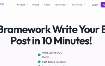 Bramework AI: автоматизированный блогер с плохим характером